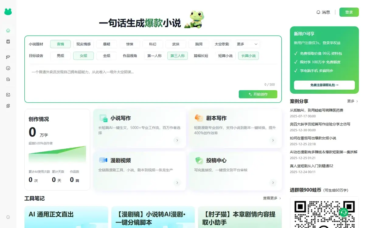 蛙蛙写作首页展示小说题材、目标读者、创作入口和新用户权益